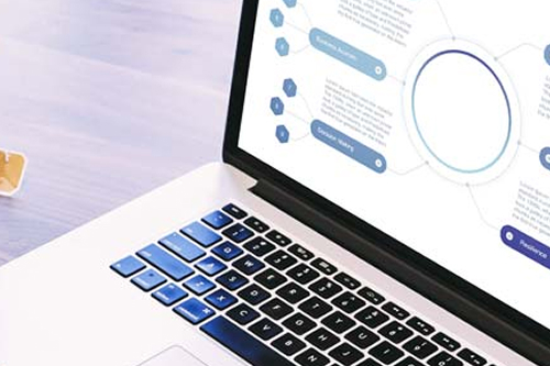 computer with 360 feedback