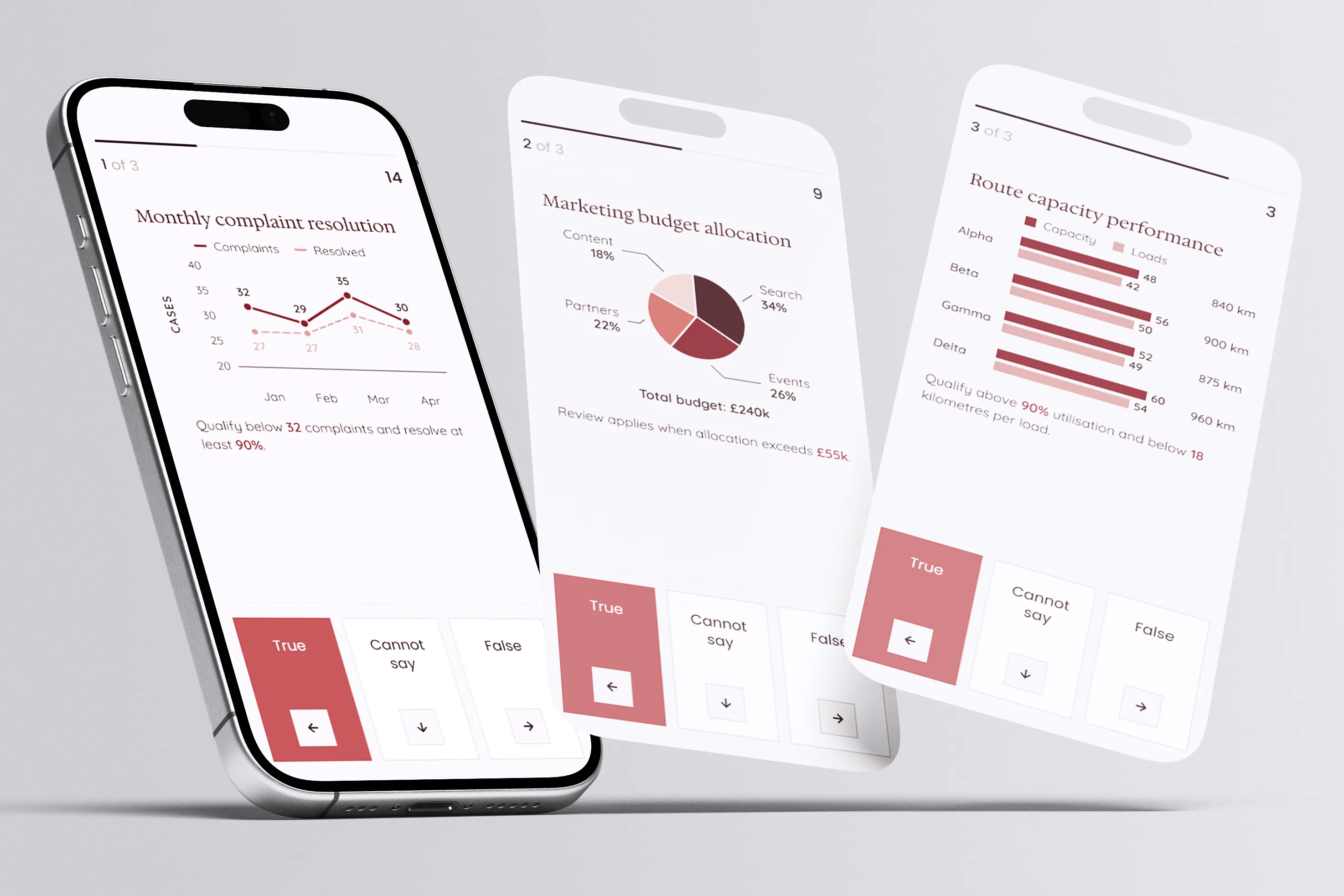 Signals Numerical Reasoning shown on mobile: a chart, a question, and True, Cannot say or False answer buttons