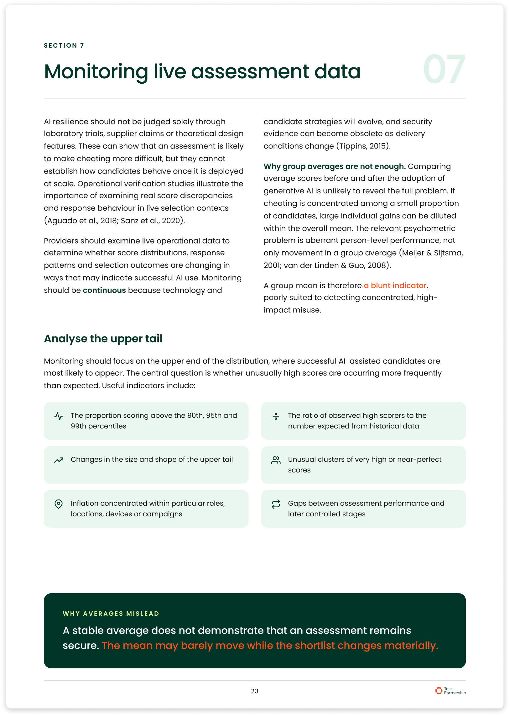 Whitepaper page on upper-tail monitoring and why stable average scores mislead
