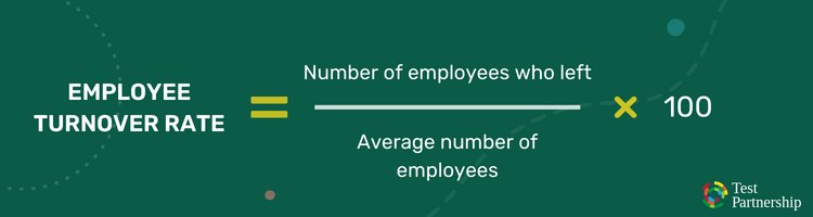 employee turnover rate formula